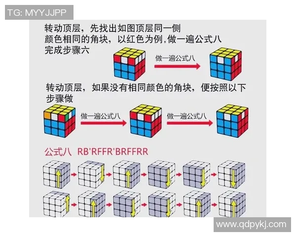 足球明星教你如何轻松掌握魔方技巧的视频教程分享