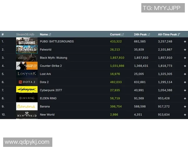 2026CS_GO心理素质排行榜：V5位居第2名