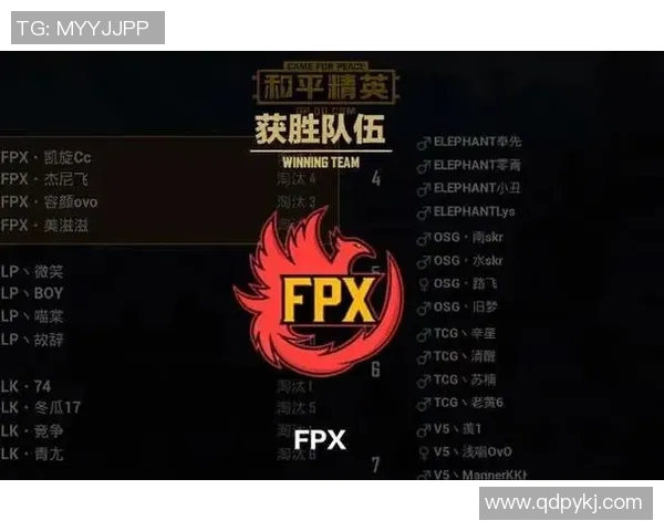 和平精英评论:RNG的整体压制得失 和平精英评论:RNG的整体压制得失