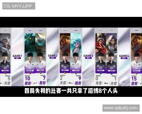 王者荣耀巨献:探秘TES的心理素质 王者荣耀巨献:探秘TES的心理素质